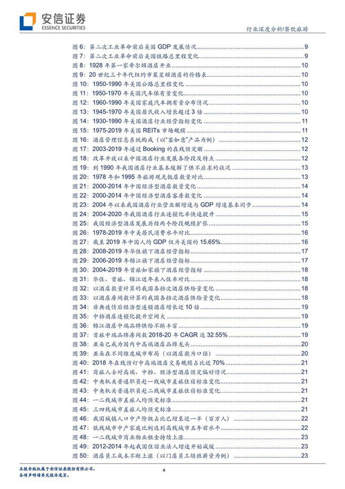 連鎖升級數(shù)字化 三維度再看后疫情時代酒店行業(yè)新趨勢與餐飲管理